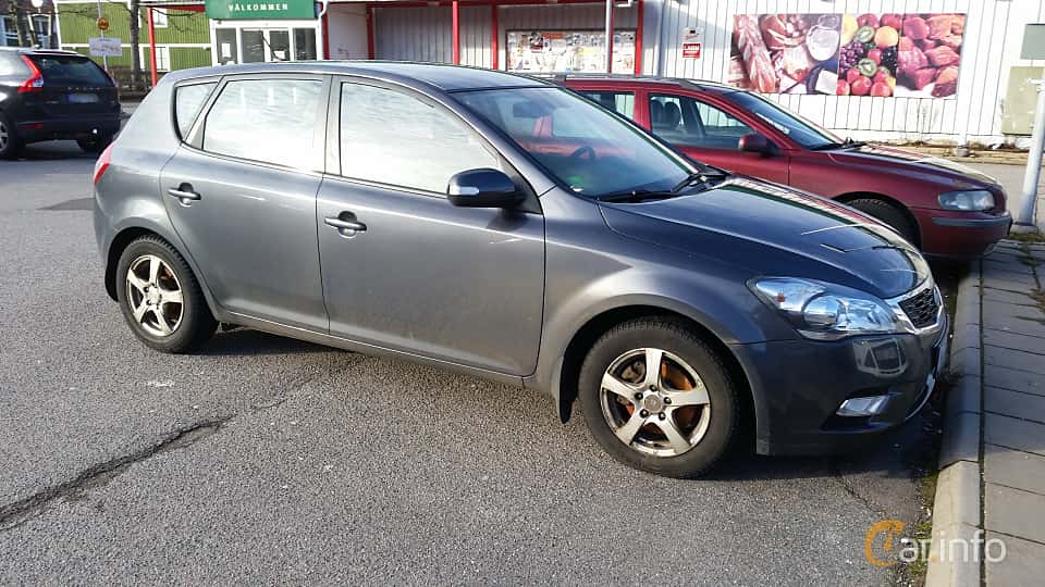 Kia Ceed