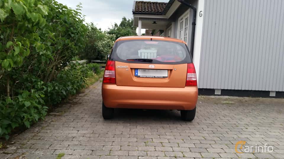 Kia Picanto