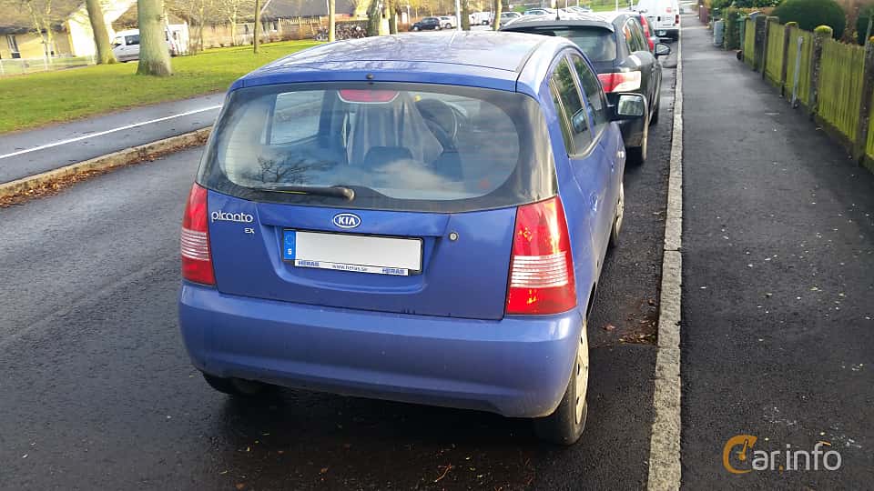 Kia Picanto