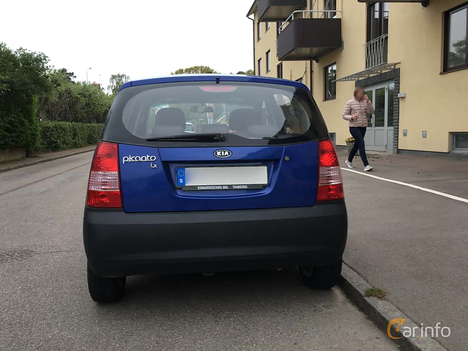 Kia Picanto