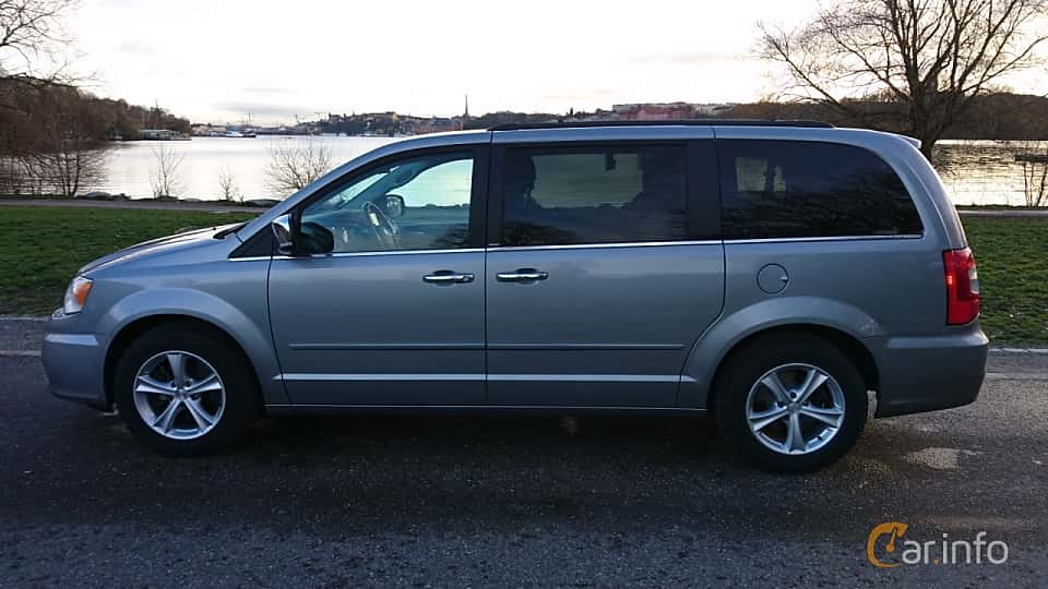 Lancia Voyager