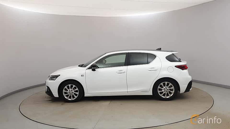 Lexus CT