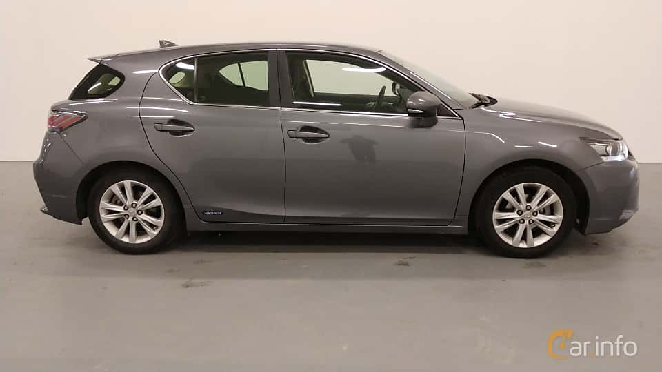Lexus CT