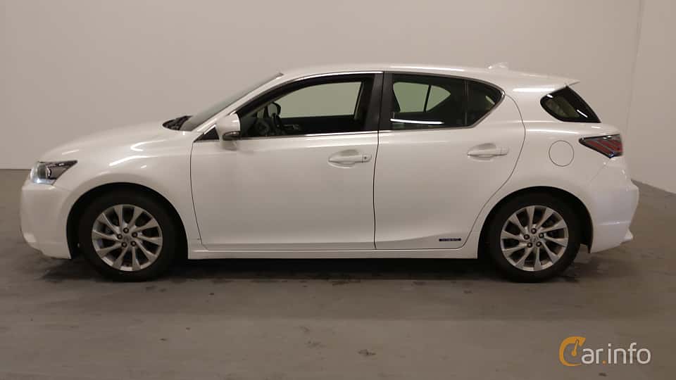 Lexus CT