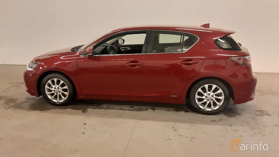Lexus CT