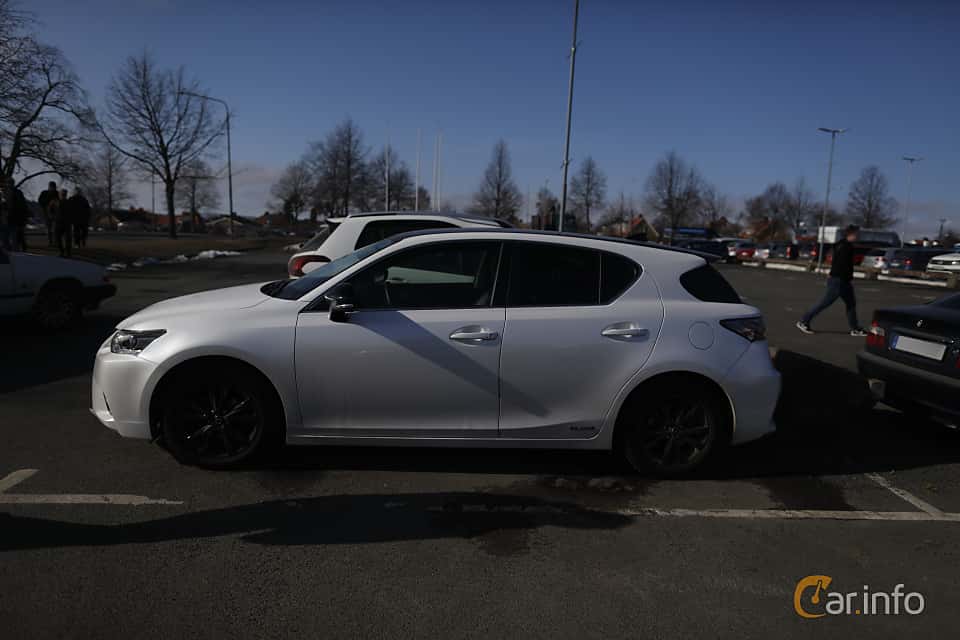 Lexus CT