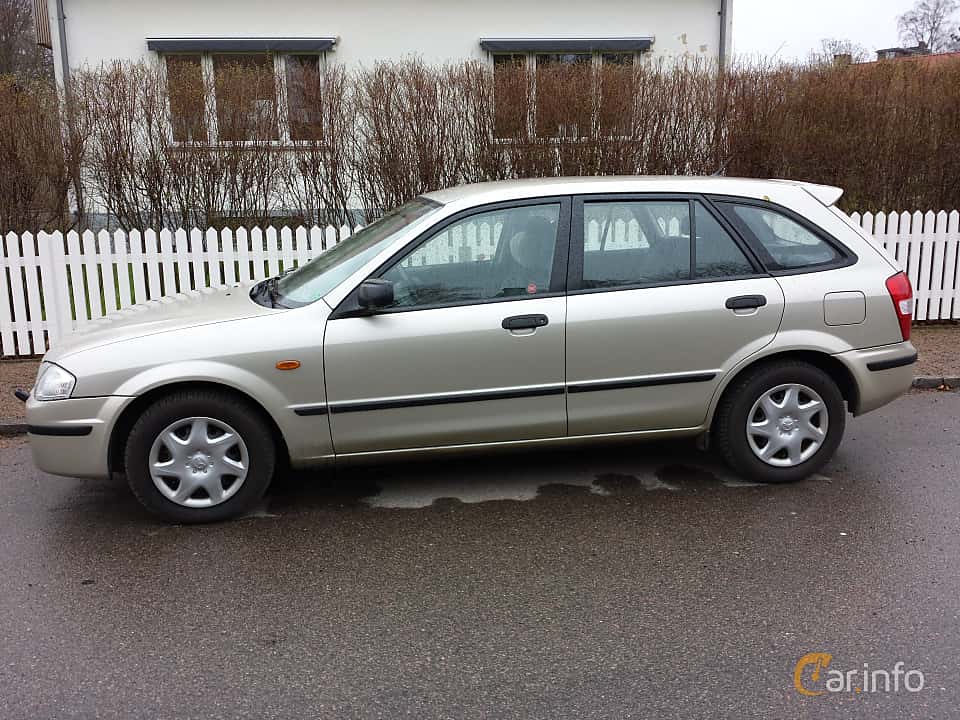 Mazda 323
