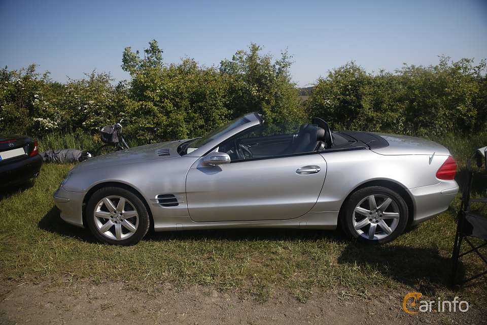 Mercedes-Benz SL