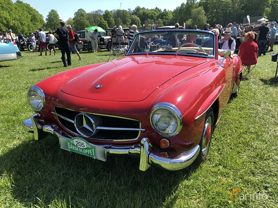 Mercedes-Benz W121