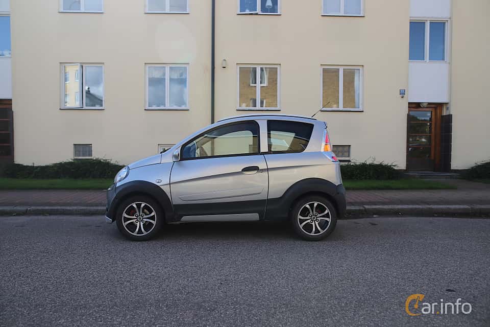 Microcar M.GO