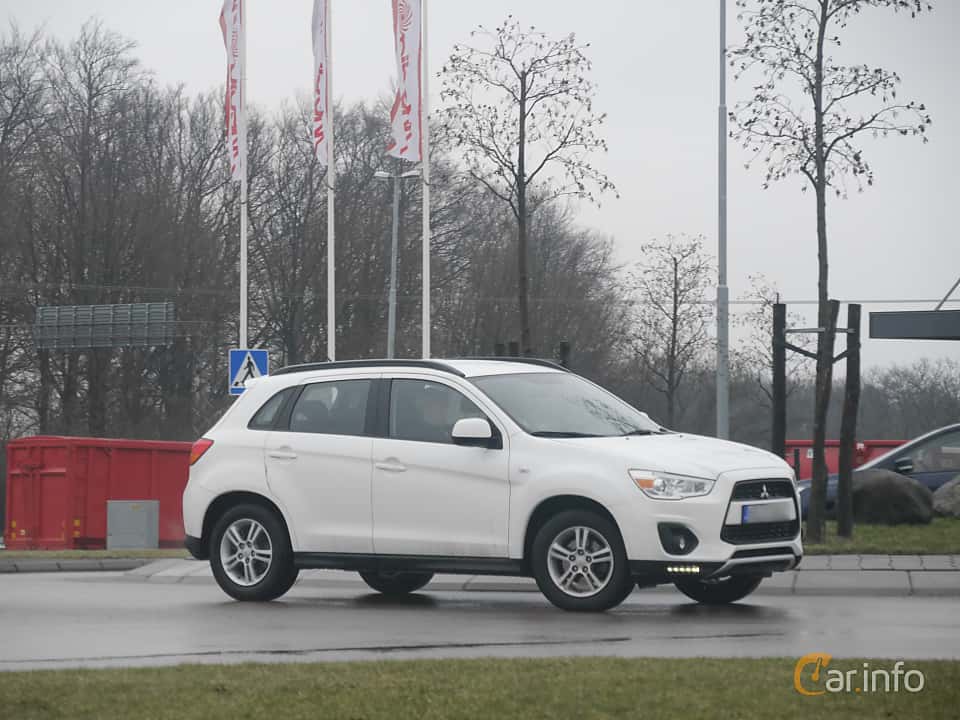 Mitsubishi ASX
