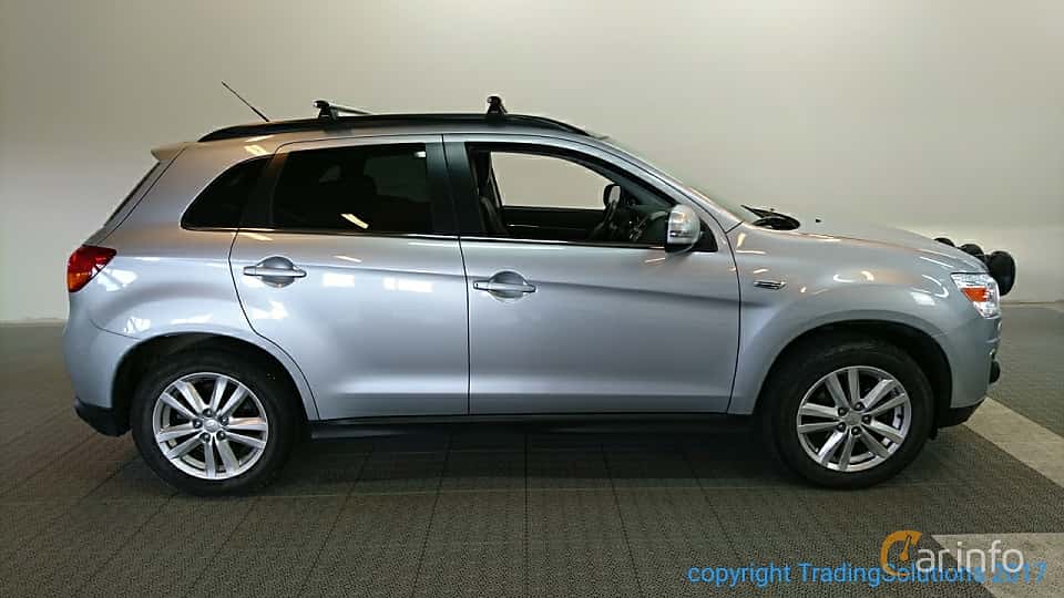 Mitsubishi ASX