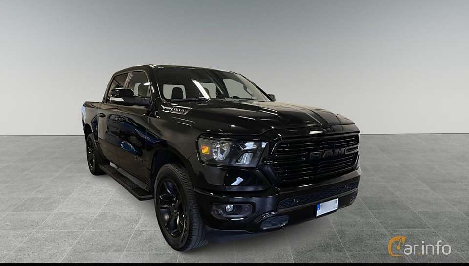 RAM 1500