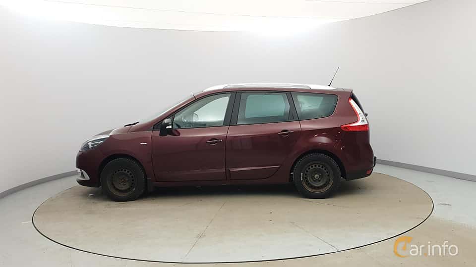 Renault Scénic
