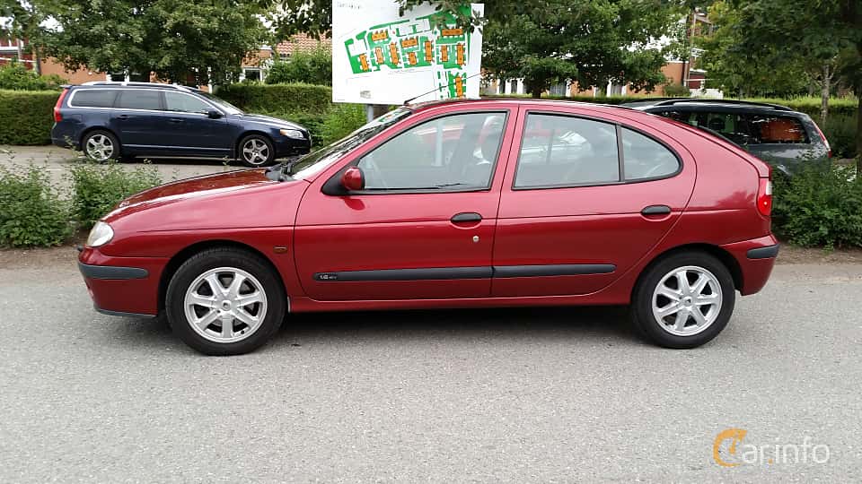 Renault Mégane