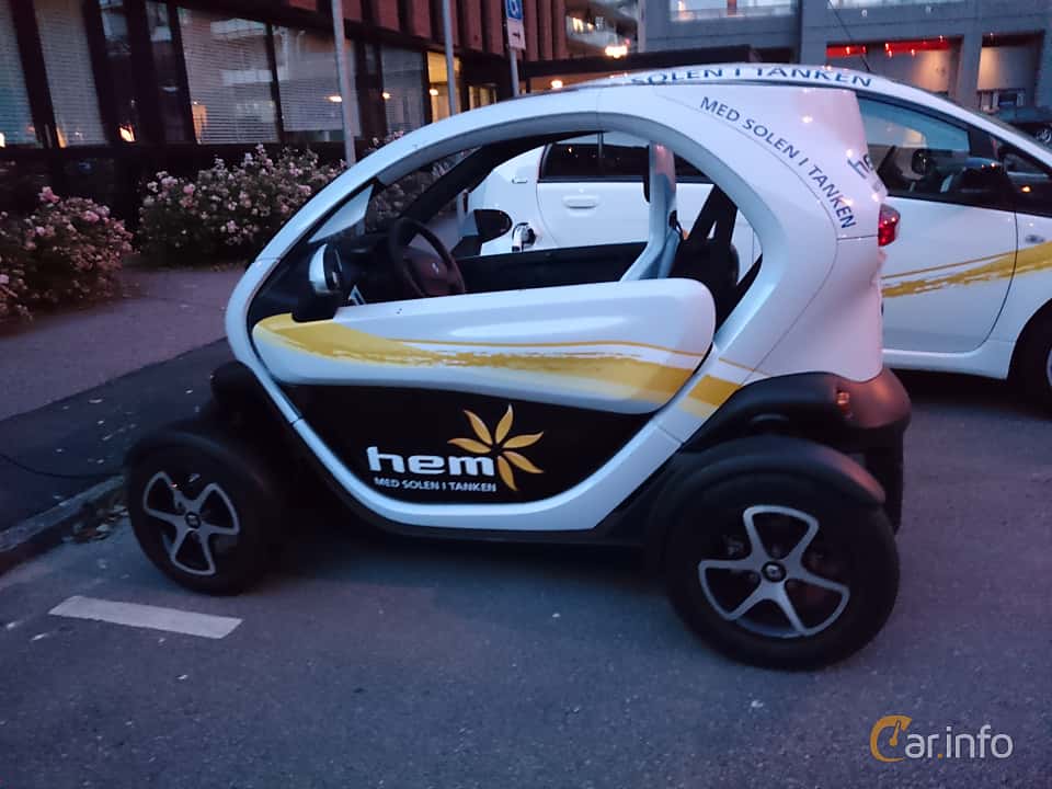 Renault Twizy