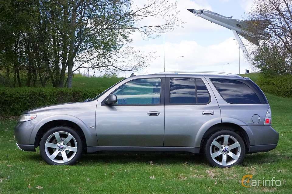 Saab 9-7X