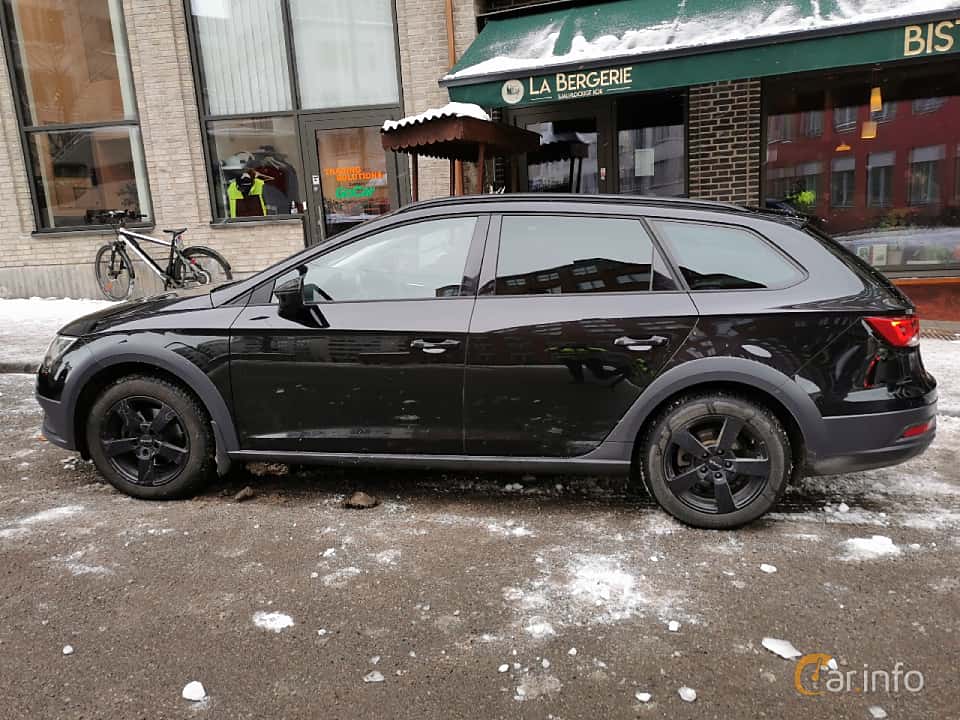 SEAT León
