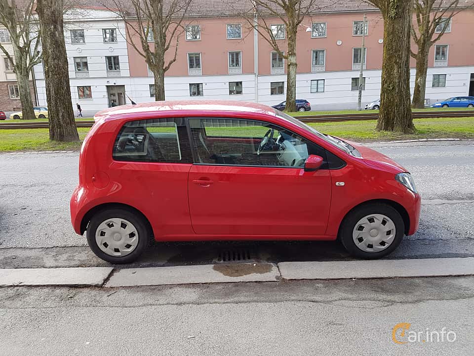 SEAT Mii