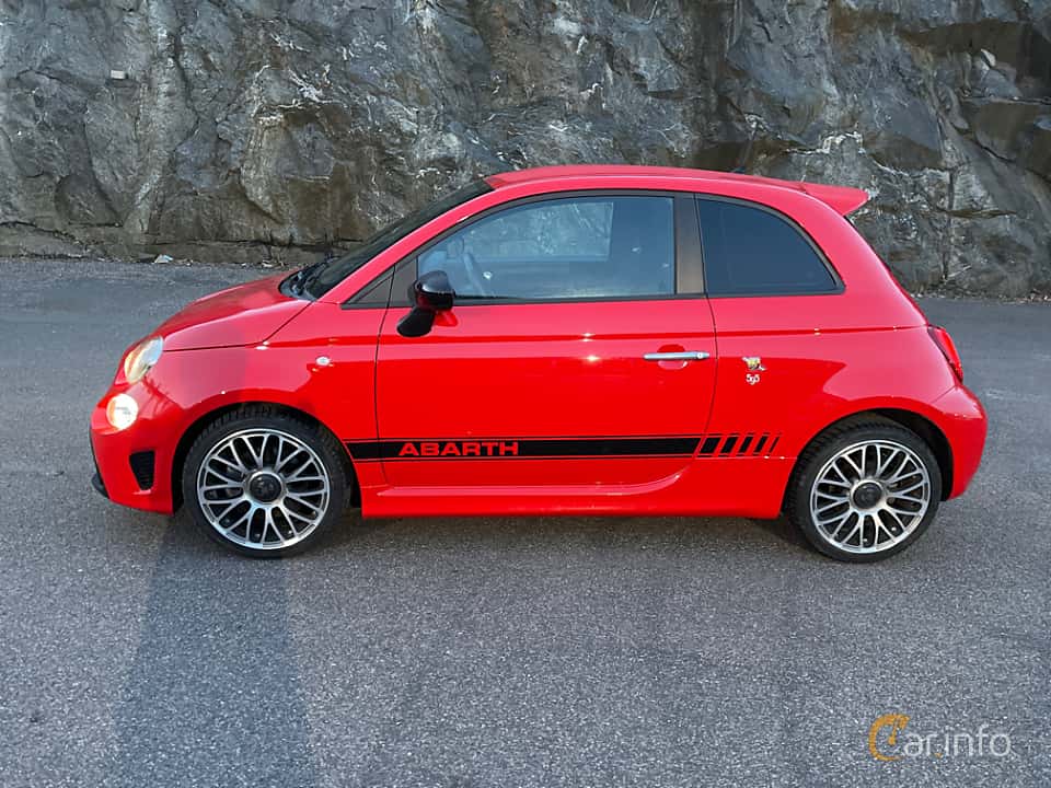 Abarth 595