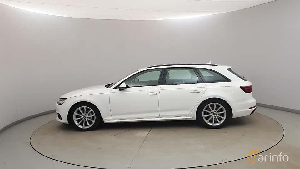 Audi A4 Avant 40 TDI S Tronic, 7-trins, 190ps, 2019