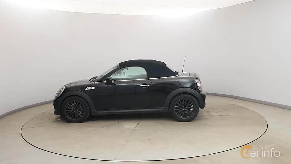 MINI Coupé/Roadster