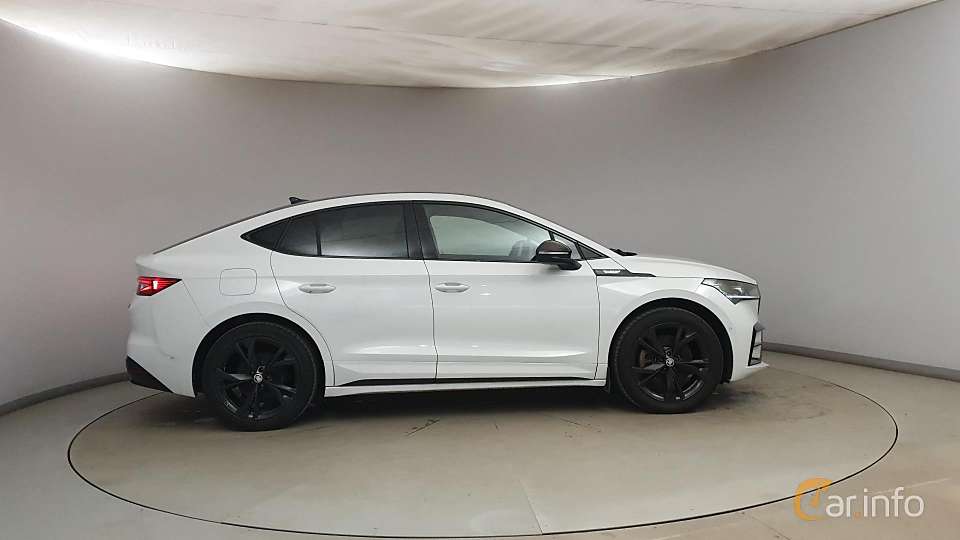 Škoda Enyaq iV