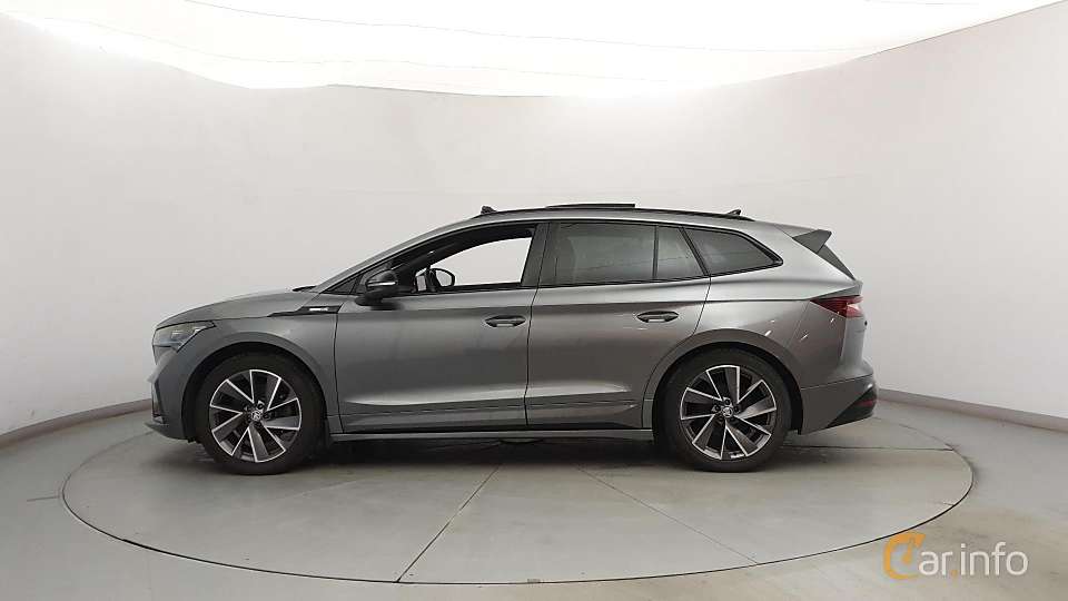 Škoda Enyaq iV