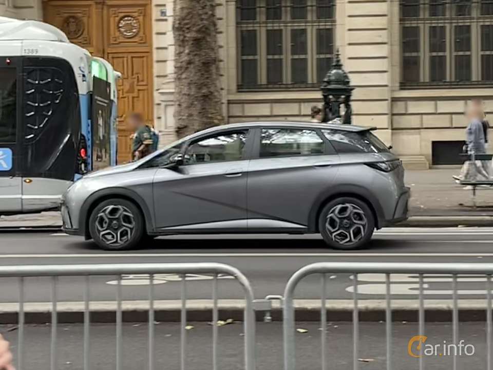 BYD Dolphin