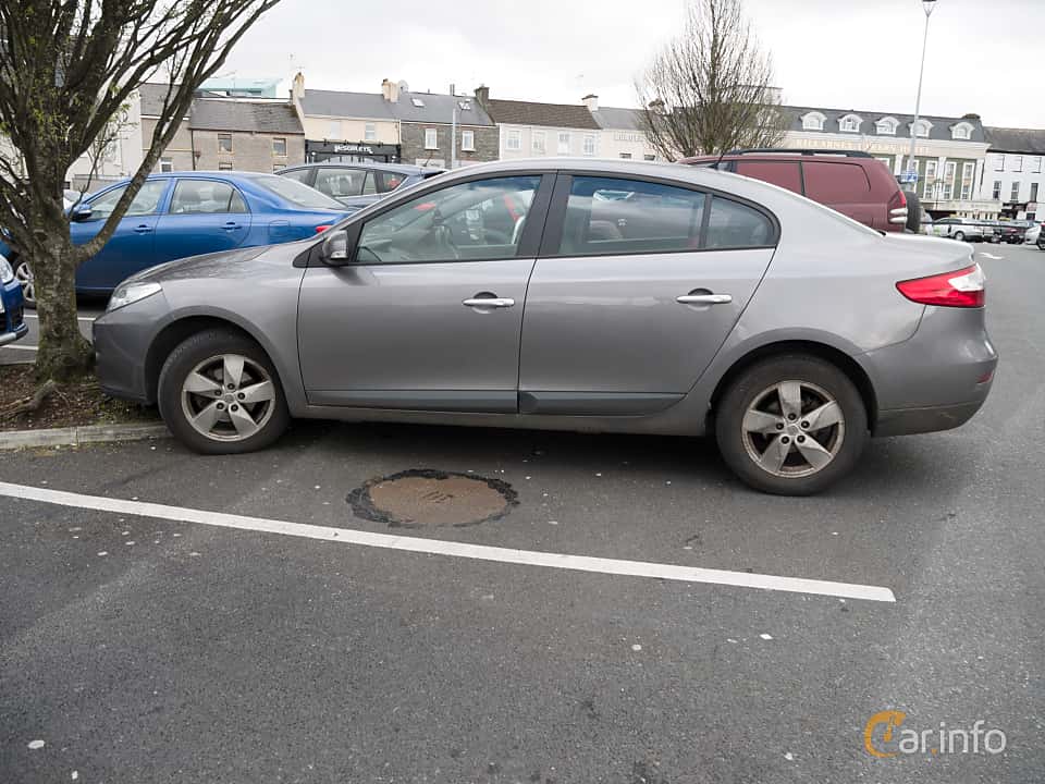 Renault Fluence