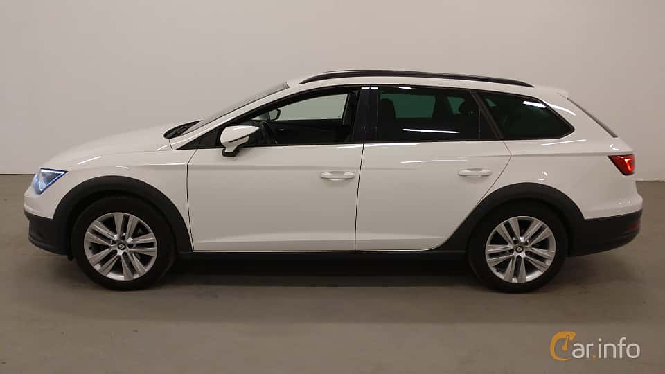 SEAT León