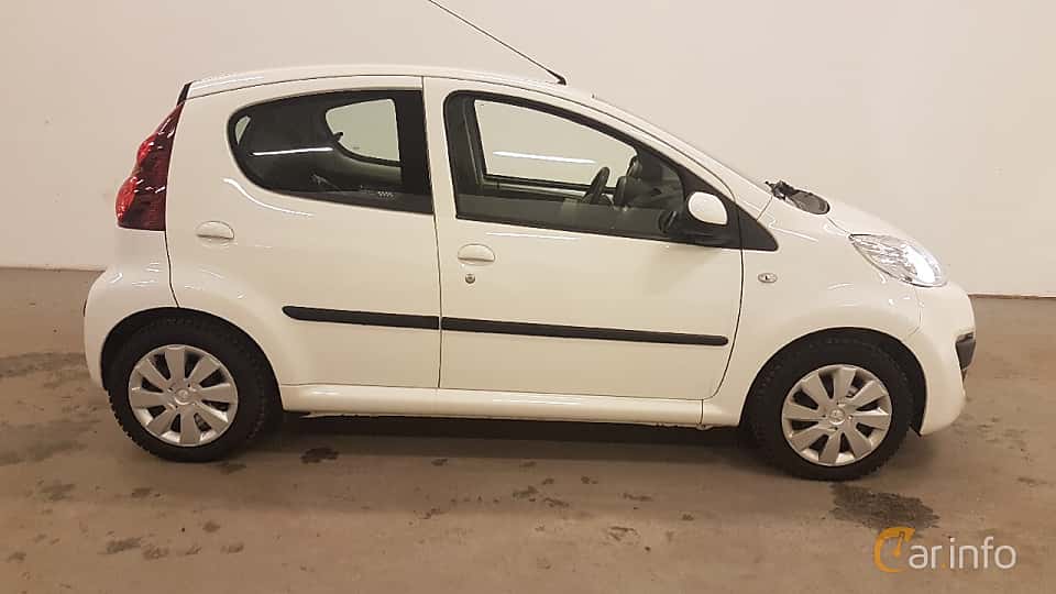 Peugeot 107