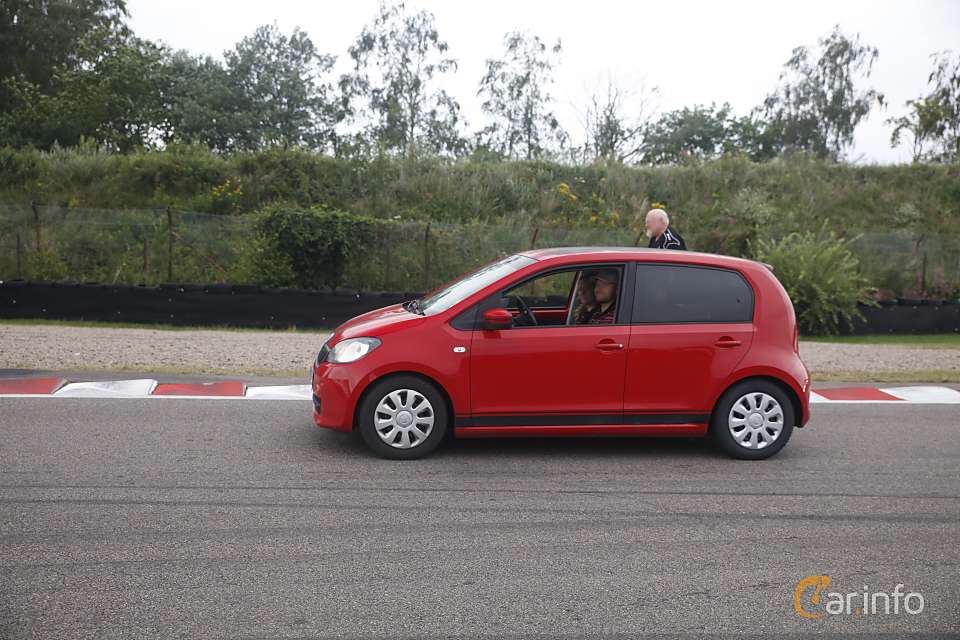 Škoda Citigo