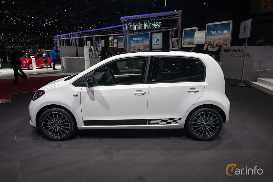Škoda Citigo