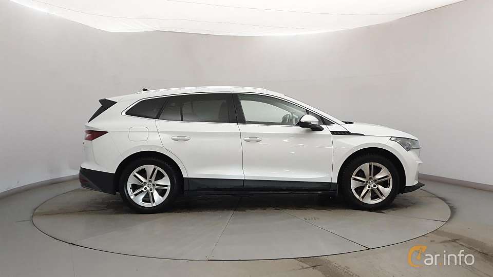 Škoda Enyaq iV