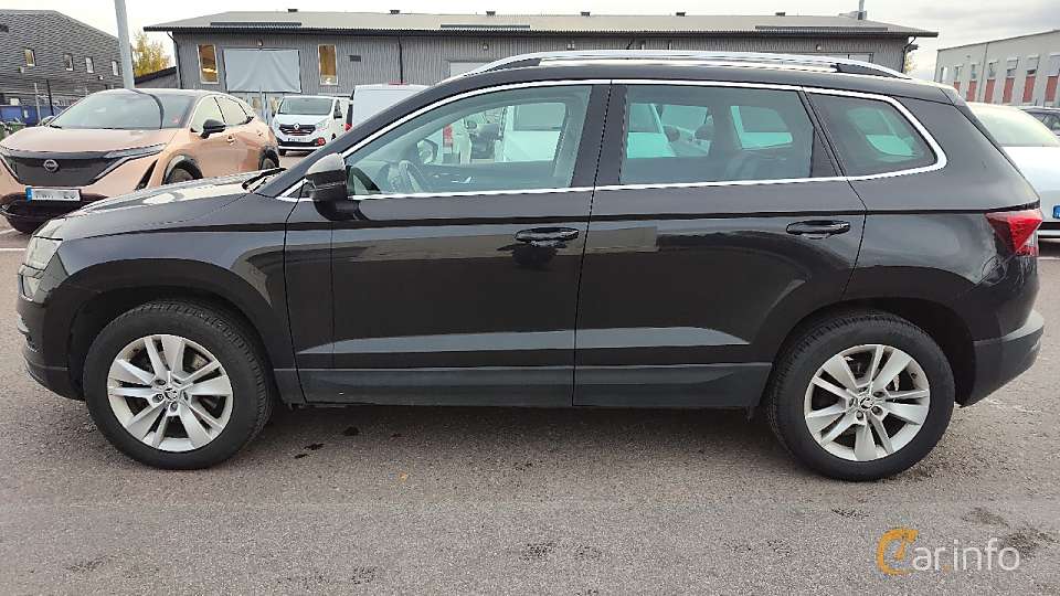 Škoda Karoq
