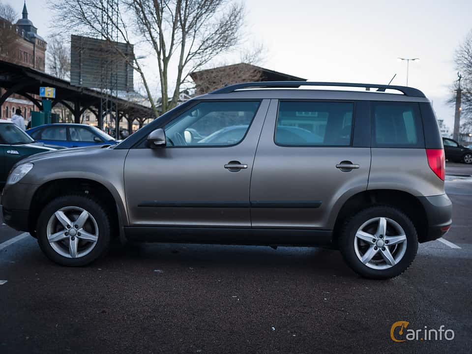 Škoda Yeti