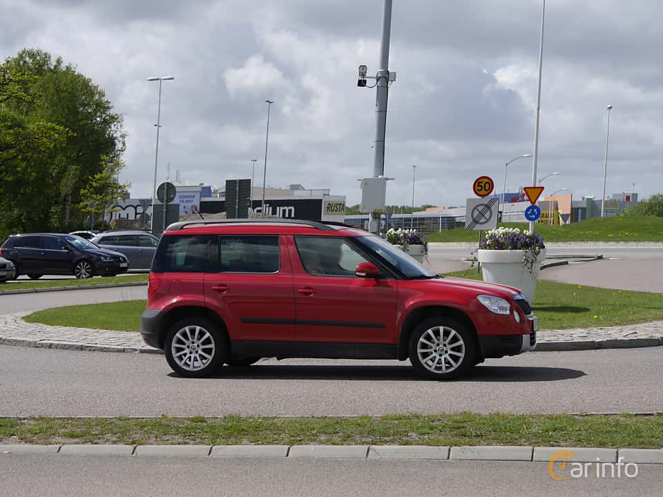 Škoda Yeti