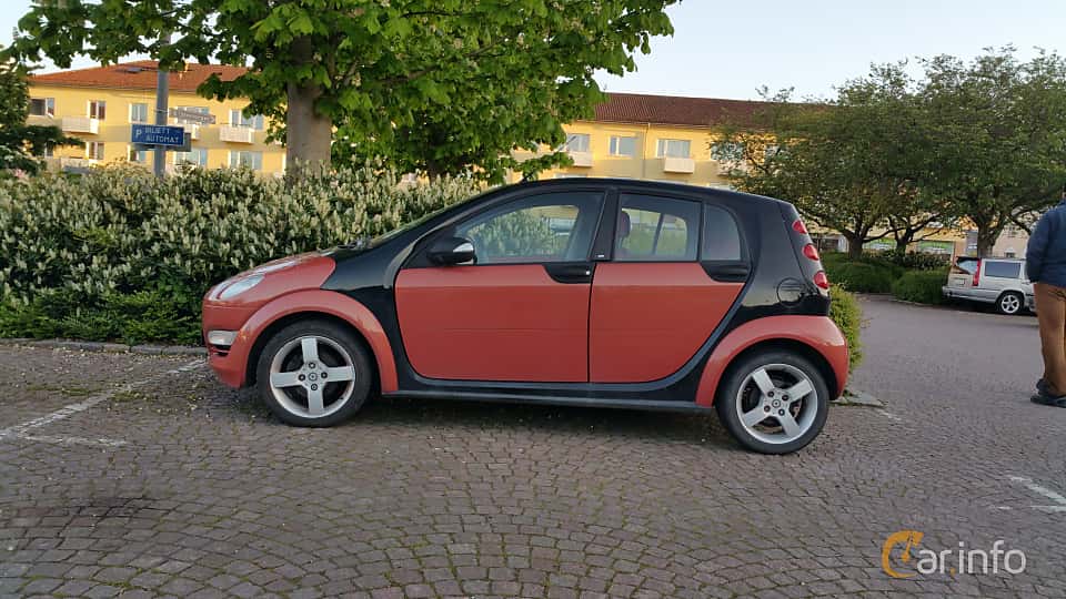 Smart forfour