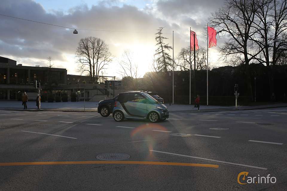 Smart fortwo