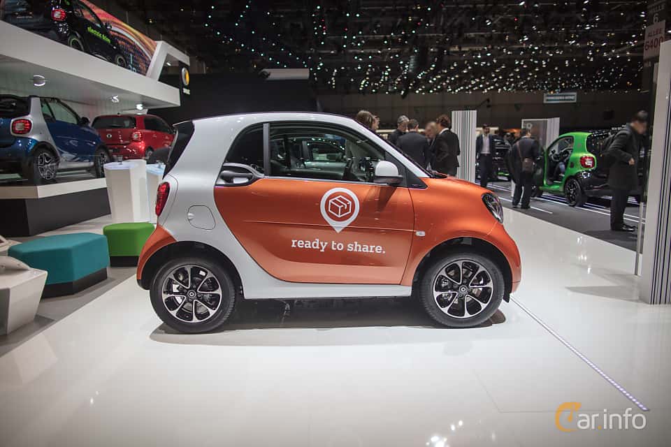 Smart fortwo