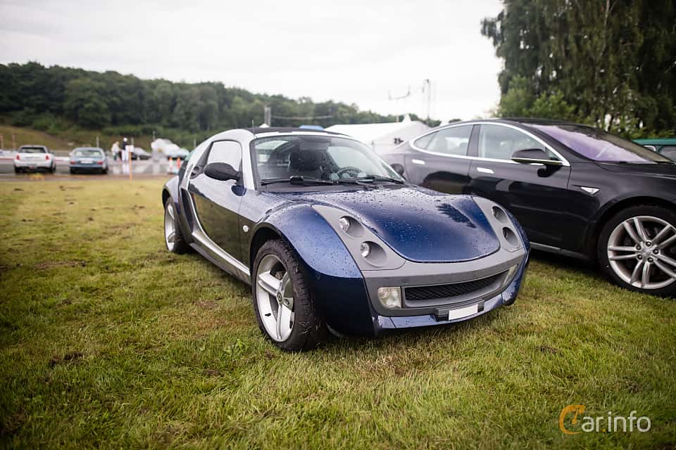 Smart Roadster-Coupé 0.7 Semi-Automatic, 6-trins, 82ps, 2005