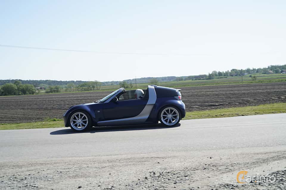 Smart Roadster