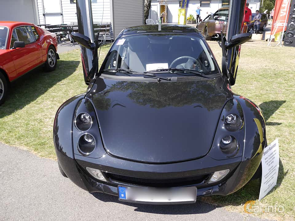 Smart Roadster
