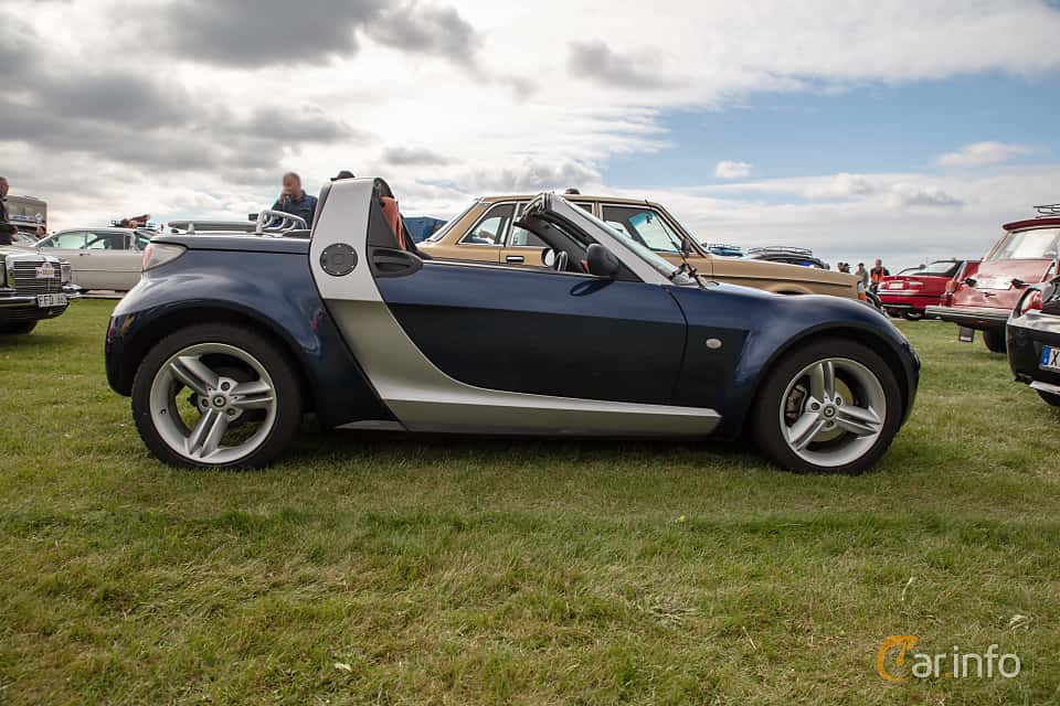 Smart Roadster