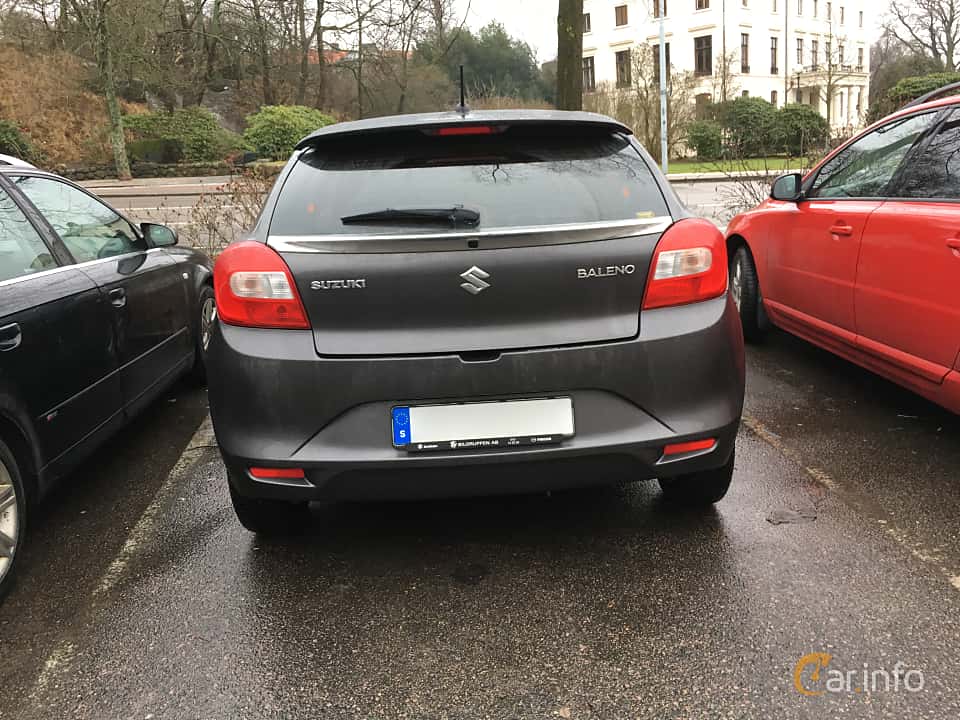 Suzuki Baleno