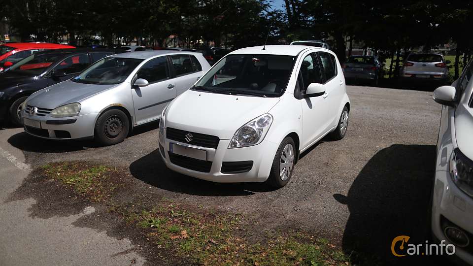 Suzuki Splash