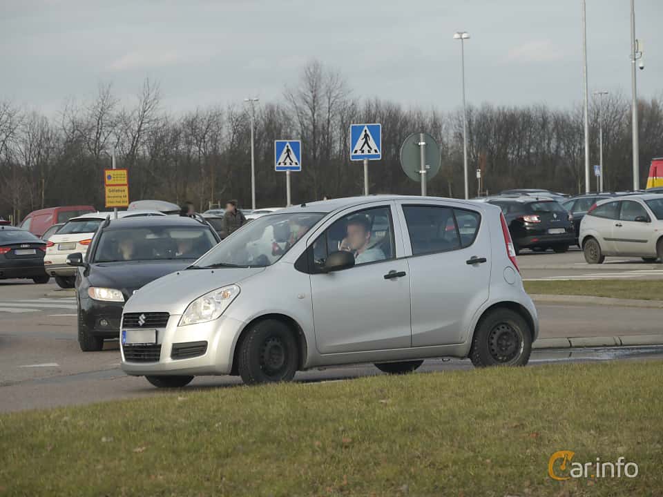 Suzuki Splash