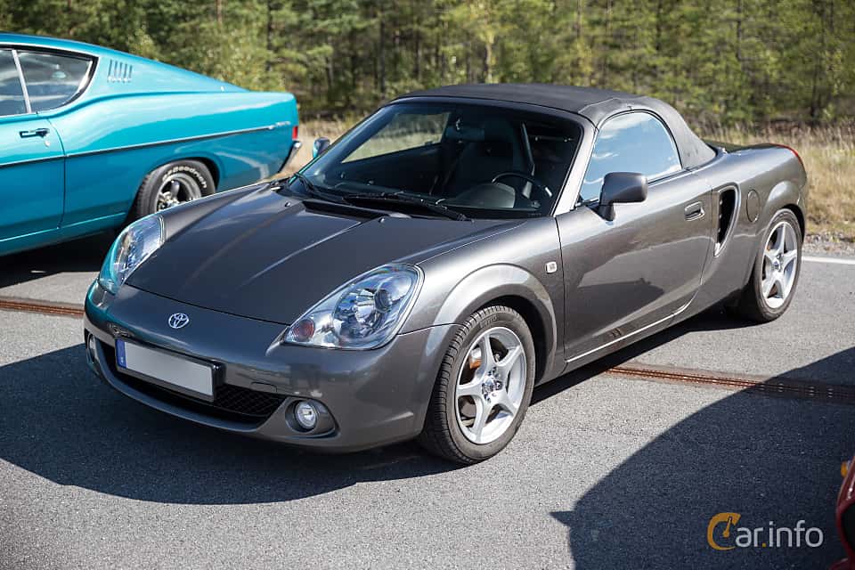 Toyota MR2