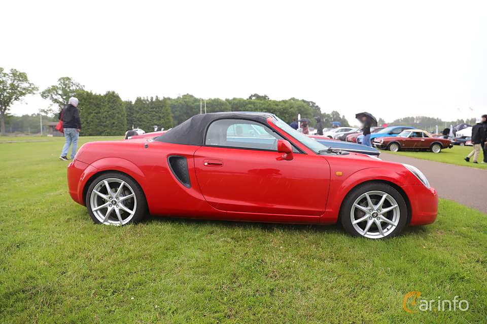 Toyota MR2